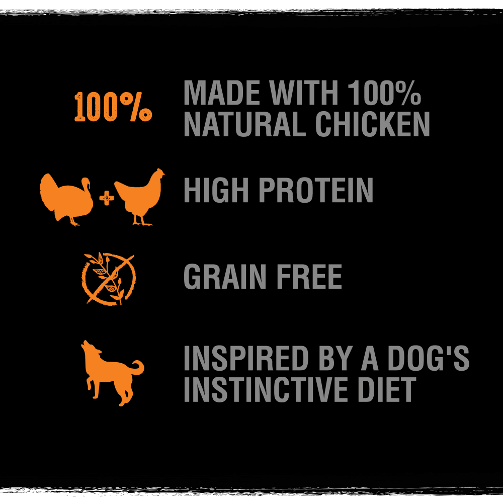 CRAVE™ Adult Dry Dog Food with Turkey & Chicken 1kg, 2.8kg, 7kg & 11.5kg - 3