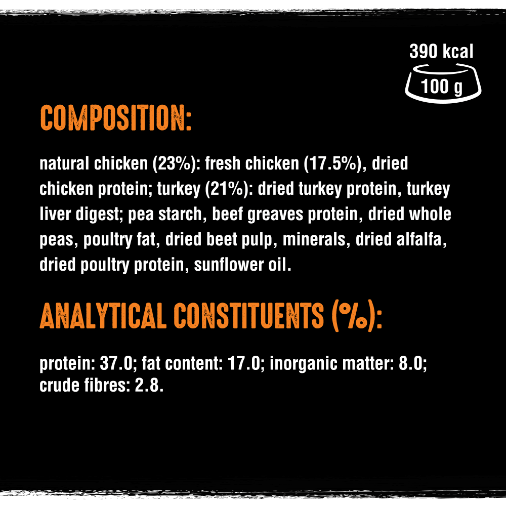 CRAVE™ Adult Dry Dog Food with Turkey & Chicken 1kg, 2.8kg, 7kg & 11.5kg - 4