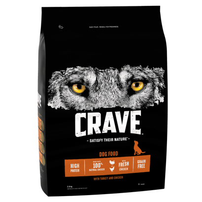 Adult Dry Dog Food with Turkey & Chicken